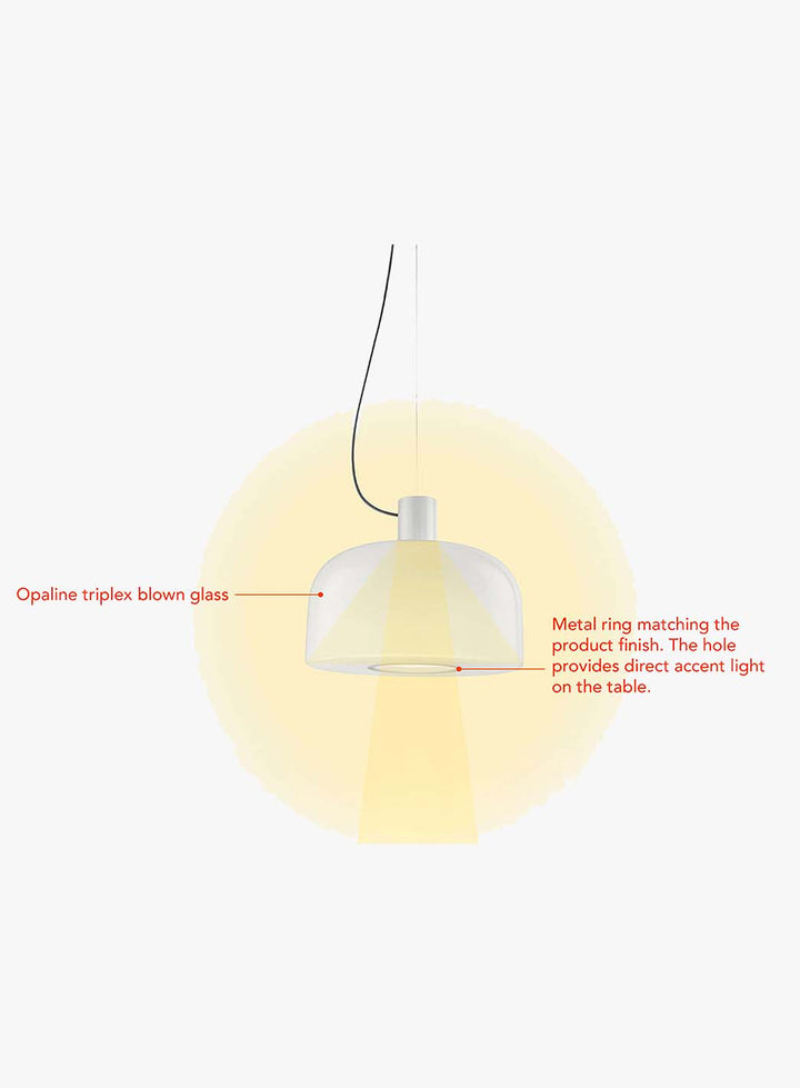 6b17134d5e75f50ed72faab68db53151476269ca_Bellhop_taklampe_Flos__1.jpg